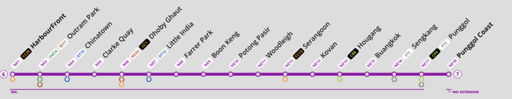singapore mrt purple line